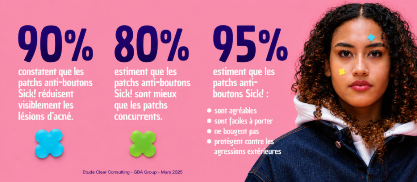 Bénéfices produits des patchs boutons Sick